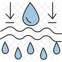 Hydratant Boost Dhydratation Nourrissant La Peau Icône