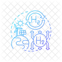 Hydrogen Electrolysis Energy Symbol