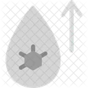 Hyperglycemia High Blood Icon