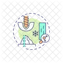 Climate Metrics Ice Core Analysis Climate Icon