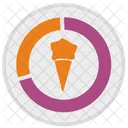 Ice Cream Cone Cream Icon