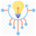 Idea Smart Thinking Icon