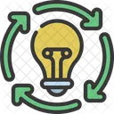 Idea Process  Icon