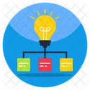 Red de ideas  Icon