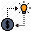 Ideas para cambiar dinero  Icono