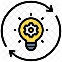 Ideation Business Strategy Renewable Energy Icon