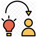 Kommunikation Kreative Idee Innovative Idee Symbol