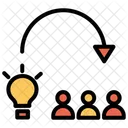 Ideenaustausch Ideenkommunikation Kommunikation Symbol
