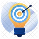 Idee Ziel  Symbol