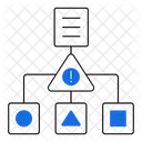 Identification du problème  Icône