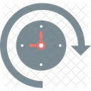 Im Uhrzeigersinn  Symbol