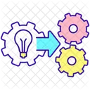 Implementing entrepreneurial ideas  アイコン