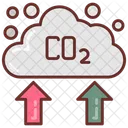 Increase Co Carbon Dioxide Climate Change Symbol