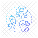 Increased innovation  Icon