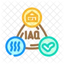 Indoor Air Quality Symbol