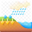 浸透、水、土壌 アイコン