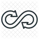 Infinidad  Icono