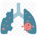 Lunge Virus Krankheit Symbol