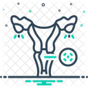 Inflamatorio pélvico  Icono