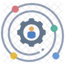 Centralization Influencer Effect Icon