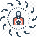Influences  Icon