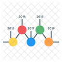 Analise De Dados Infografico Da Linha Do Tempo Estatisticas Da Linha Do Tempo Ícone