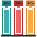 Analytics Bar Chart Icon