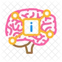 Information Brain Mind Icon
