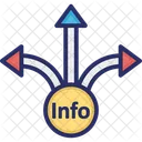 Information Directions  Icon