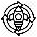 Puesta en marcha  Icono