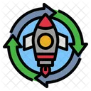 Puesta en marcha  Icono