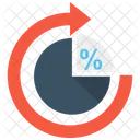 Initializing Reload Graph Percentage Graph アイコン