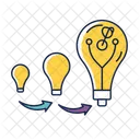 Inkrementelle Innovation  Symbol