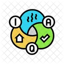 Innenraumluftqualitat Symbol