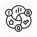 Innenraumluftqualitat Symbol