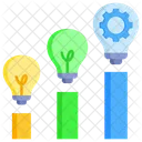 Innovation Incremental Progress Icon