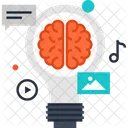 Innovation Brain Think Icon