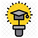 Innovations-Lernidee  Symbol