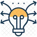 Lampadina Idea Luce Icon