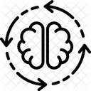 Inspirierend Denkweise Bewegung Symbol