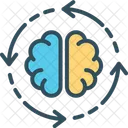Inspirierend Denkweise Bewegung Symbol