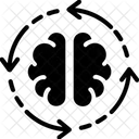 Inspirierend Denkweise Bewegung Symbol
