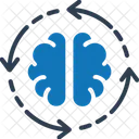 Inspirierend Denkweise Bewegung Symbol