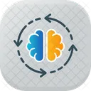 Inspirierend Denkweise Bewegung Symbol