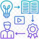 Intangible Asset Patent Asset Icon