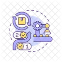 Plm Product Lifecycle Management Product Lifecycle Icon
