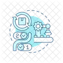 Plm Product Lifecycle Management Product Lifecycle Icon