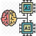 Intelligence  Icon