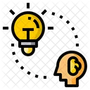 Intelligenz Gehirn  Symbol