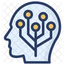 Intelligenza artificiale  Icon